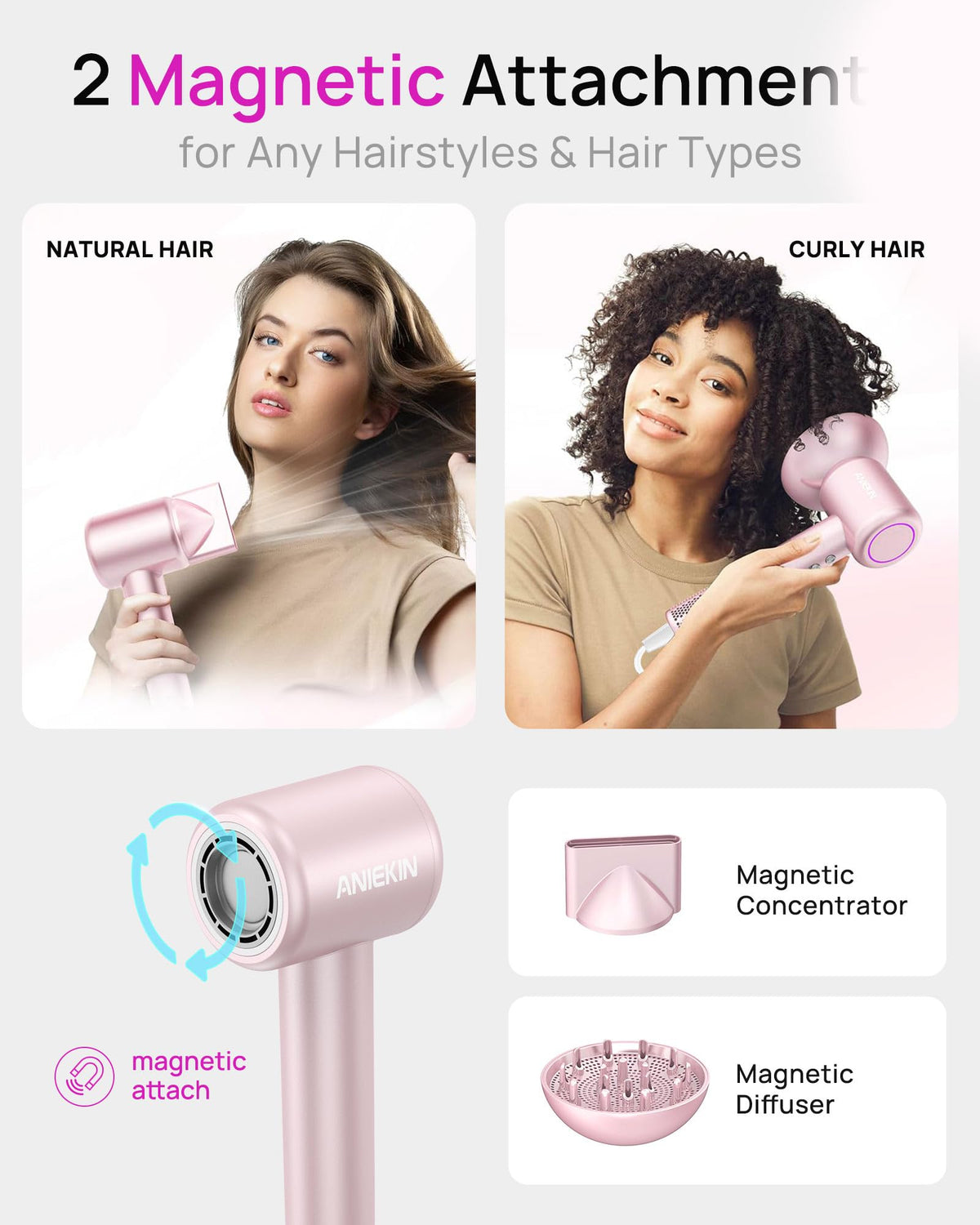 ANIEKIN hair dryer with heat settings displayed
