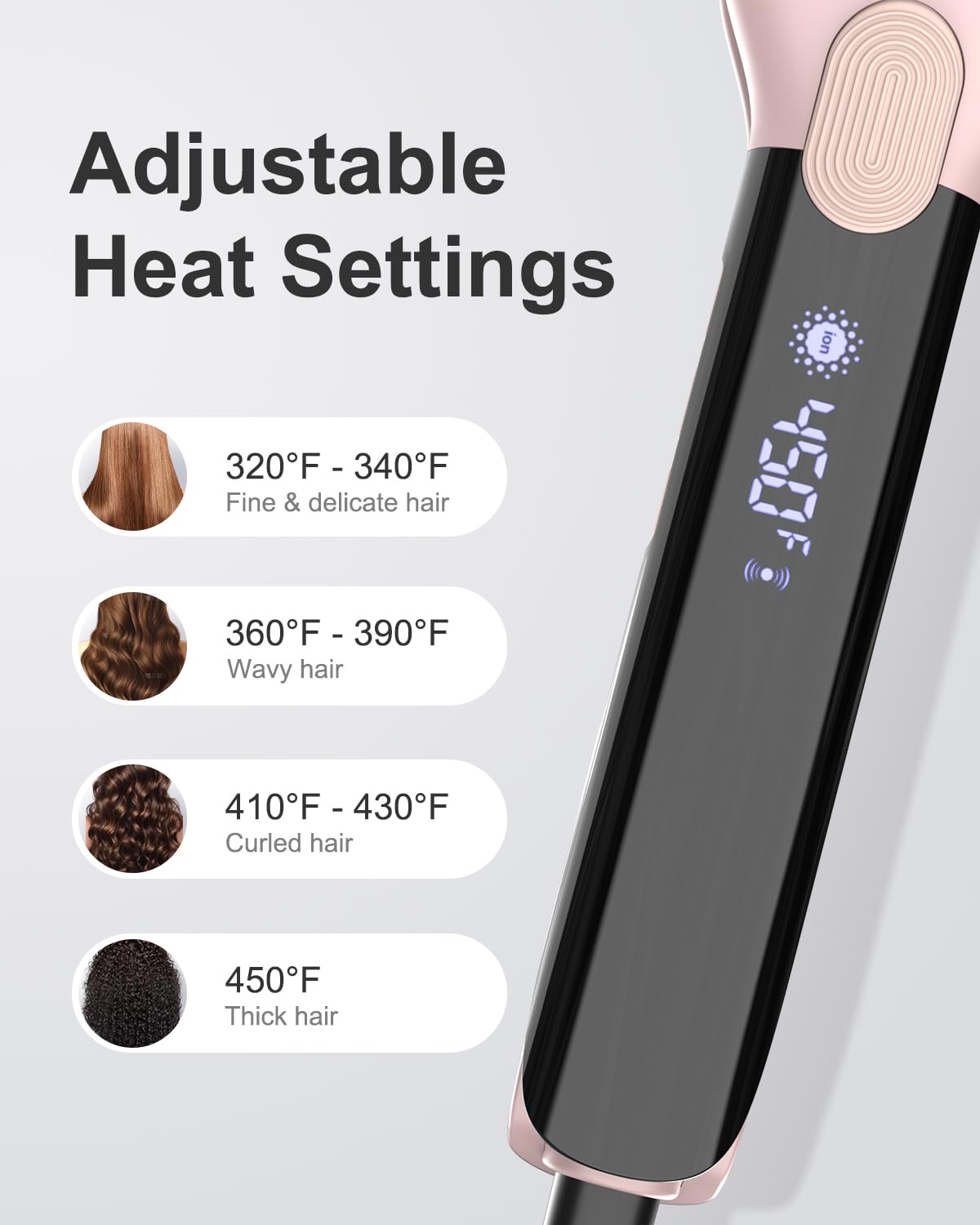 ANNLARY Hair Straightener showing temperature settings