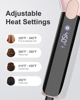 ANNLARY Hair Straightener showing temperature settings
