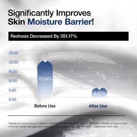 ANUA 3 Ceramide Panthenol Moisture Barrier Cream with ingredients