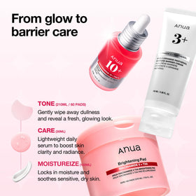 ANUA Niacinamide Serum bottle from the skincare routine