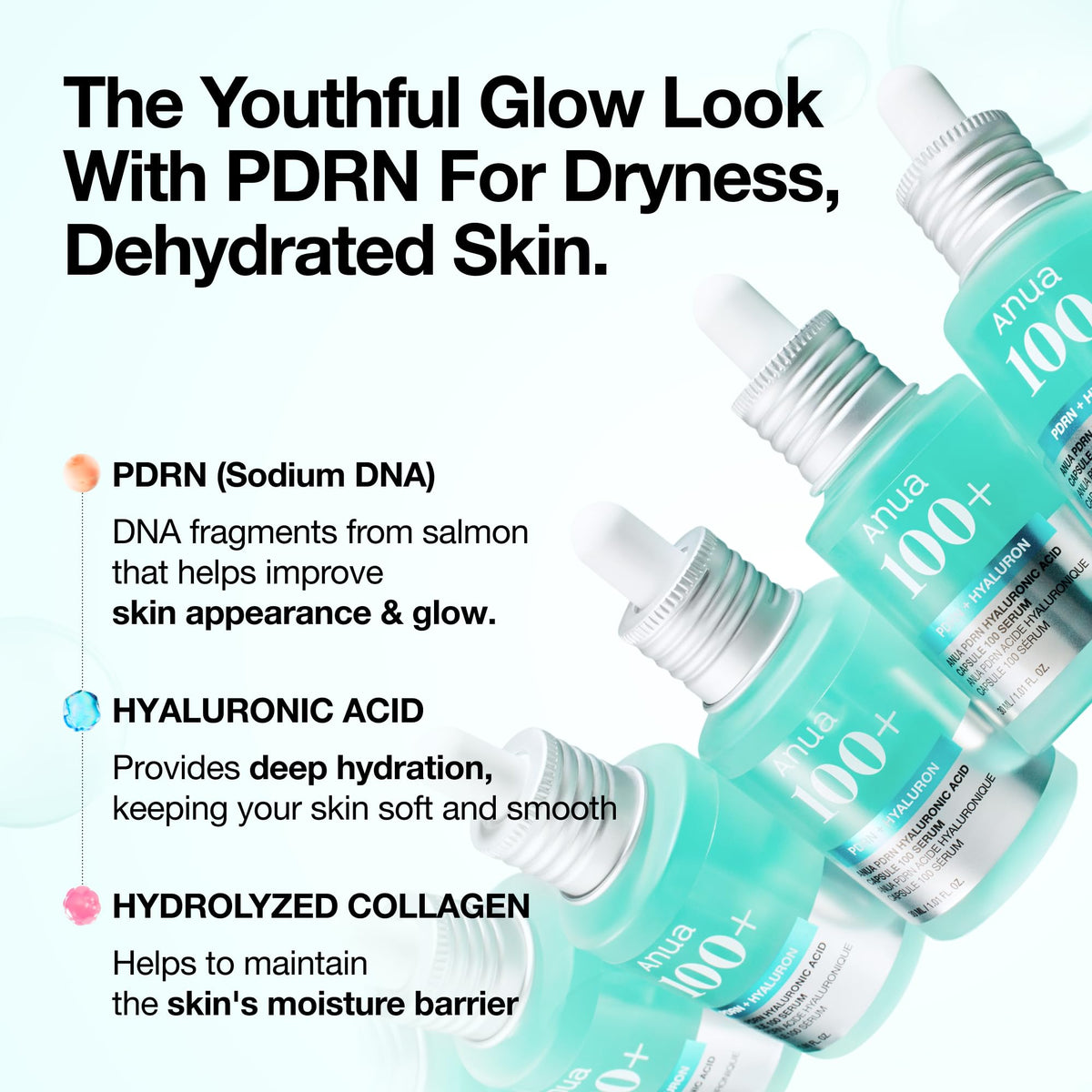 ANUA PDRN Hyaluronic Acid Capsule 100 Serum texture on skin