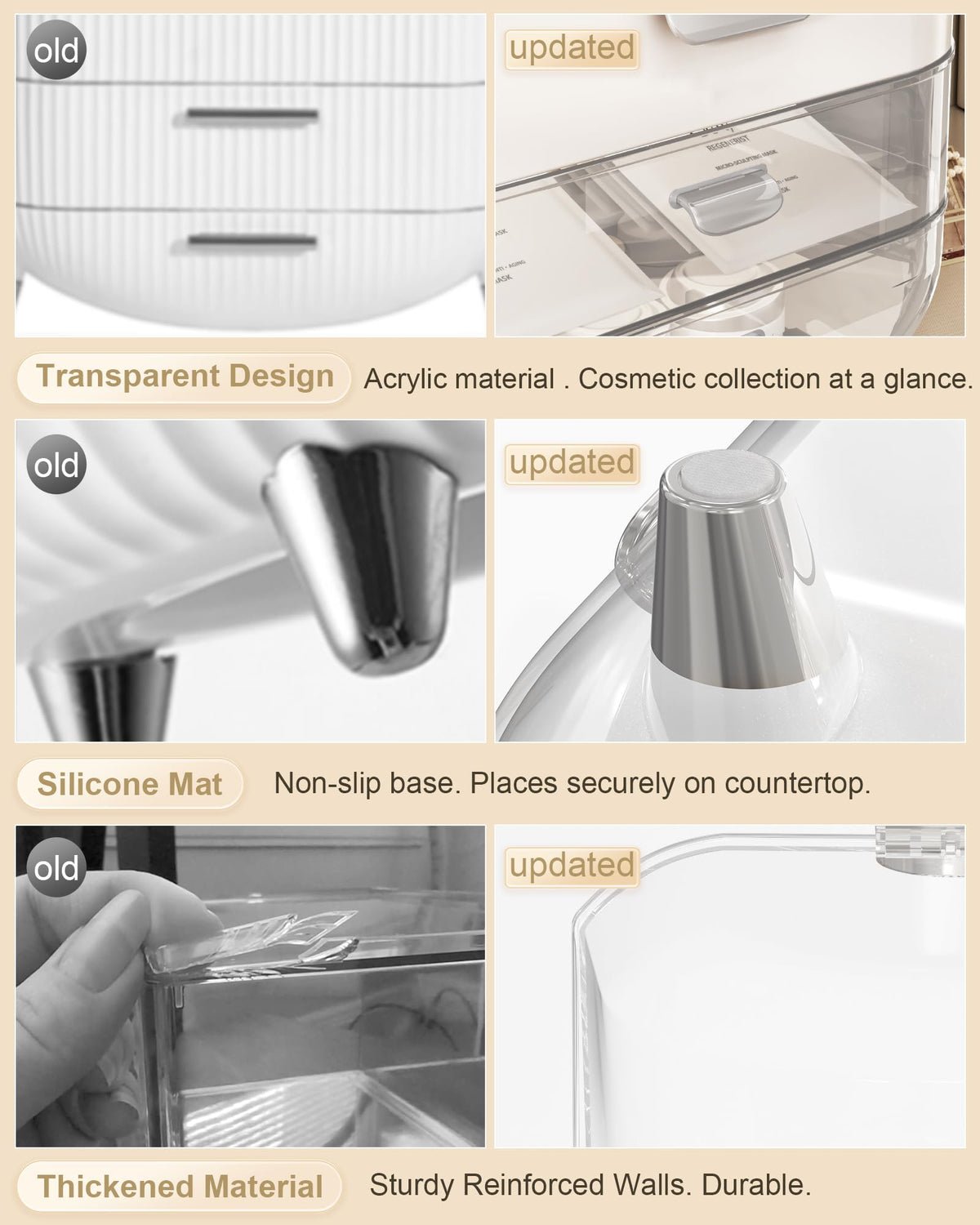 Anylady Makeup Organizer with various skincare products displayed