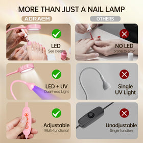 AORAEM UV LED Nail Lamp on a desk setup
