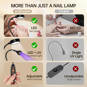 AORAEM UV LED Nail Lamp on bedside table