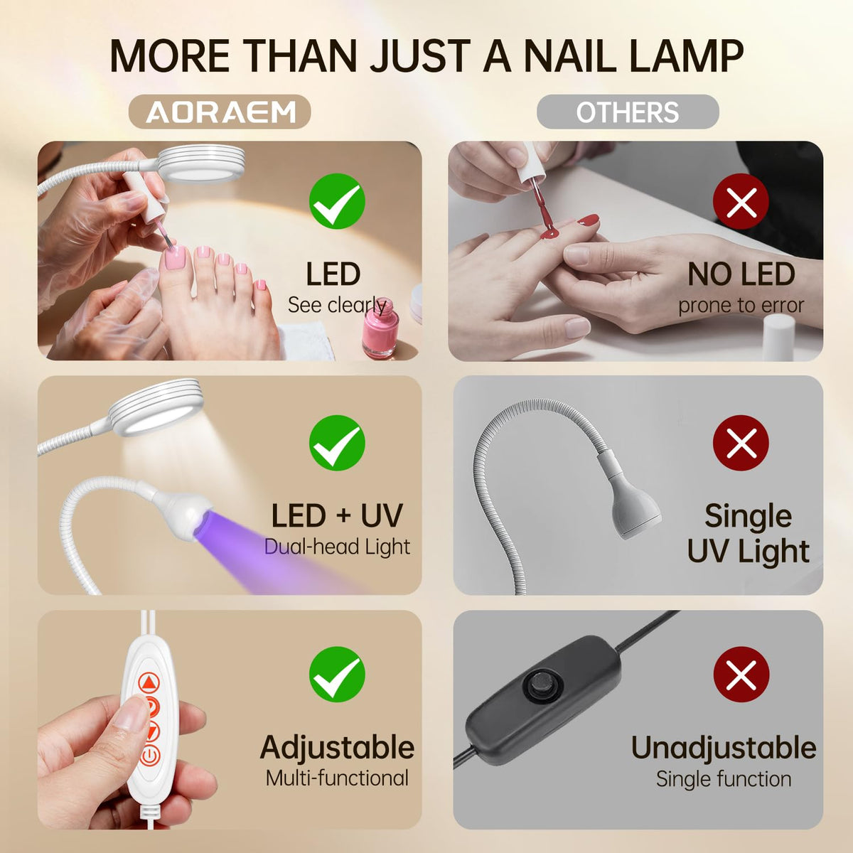 AORAEM UV LED Nail Lamp packaging and accessories