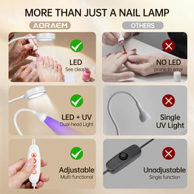 AORAEM UV LED Nail Lamp packaging and accessories