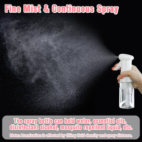 Apidgrowth Continuous Travel Spray Bottle packaging display