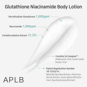 APLB Glutathione Niacinamide Body Lotion back view with ingredients