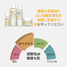 APLB Retinol Vitamin C Serum texture on hand