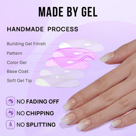 Application guide for BTArtbox Press On Nails