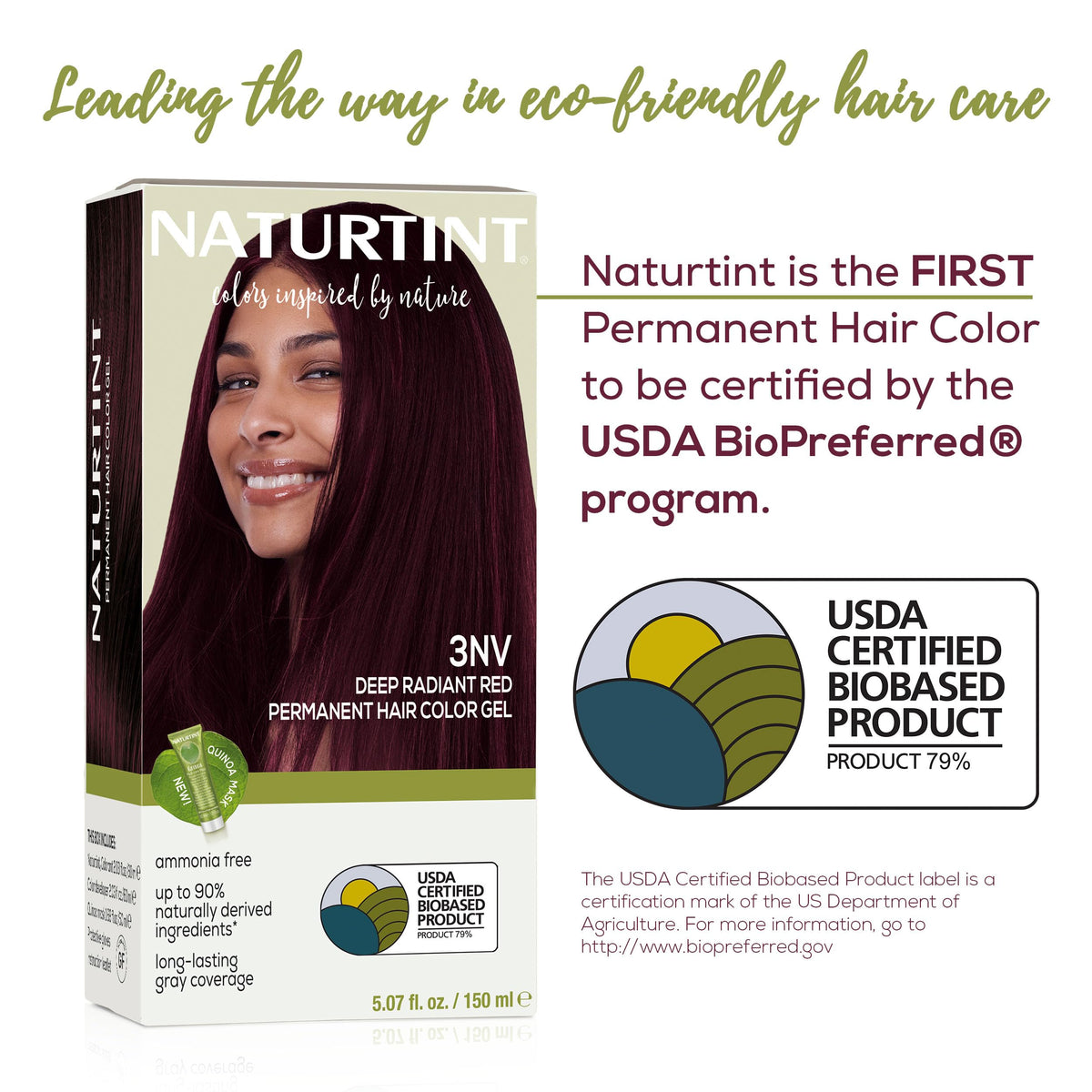 Application instructions for Naturtint hair colour