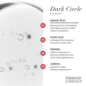 Application of Advanced Clinicals Dark Circle Caffeine Under Eye Serum on skin