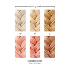 Application of Danger Jones Semi-Permanent Hair Color on hair