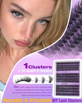 Application of EYDEVRO Wispy Lash Clusters on model
