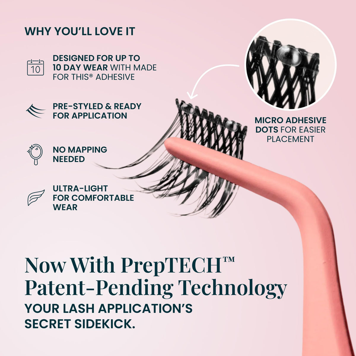 Application of FlutterHabit Underlash Extensions beneath natural lashes