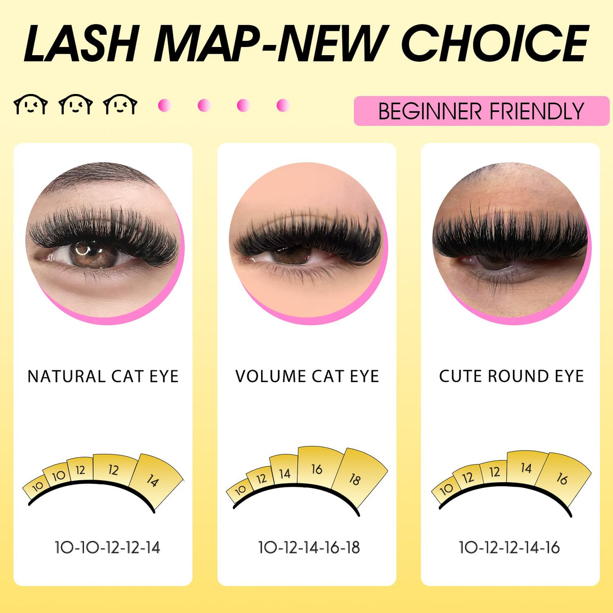 Application of HEYWINK lash clusters on model