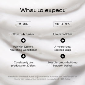 Application of Jupiter Anti Dandruff Shampoo on hair