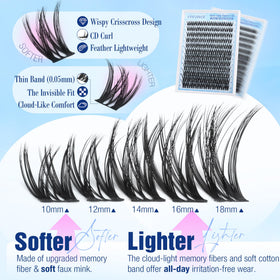 Application of LANFLOWER eyelash clusters on model