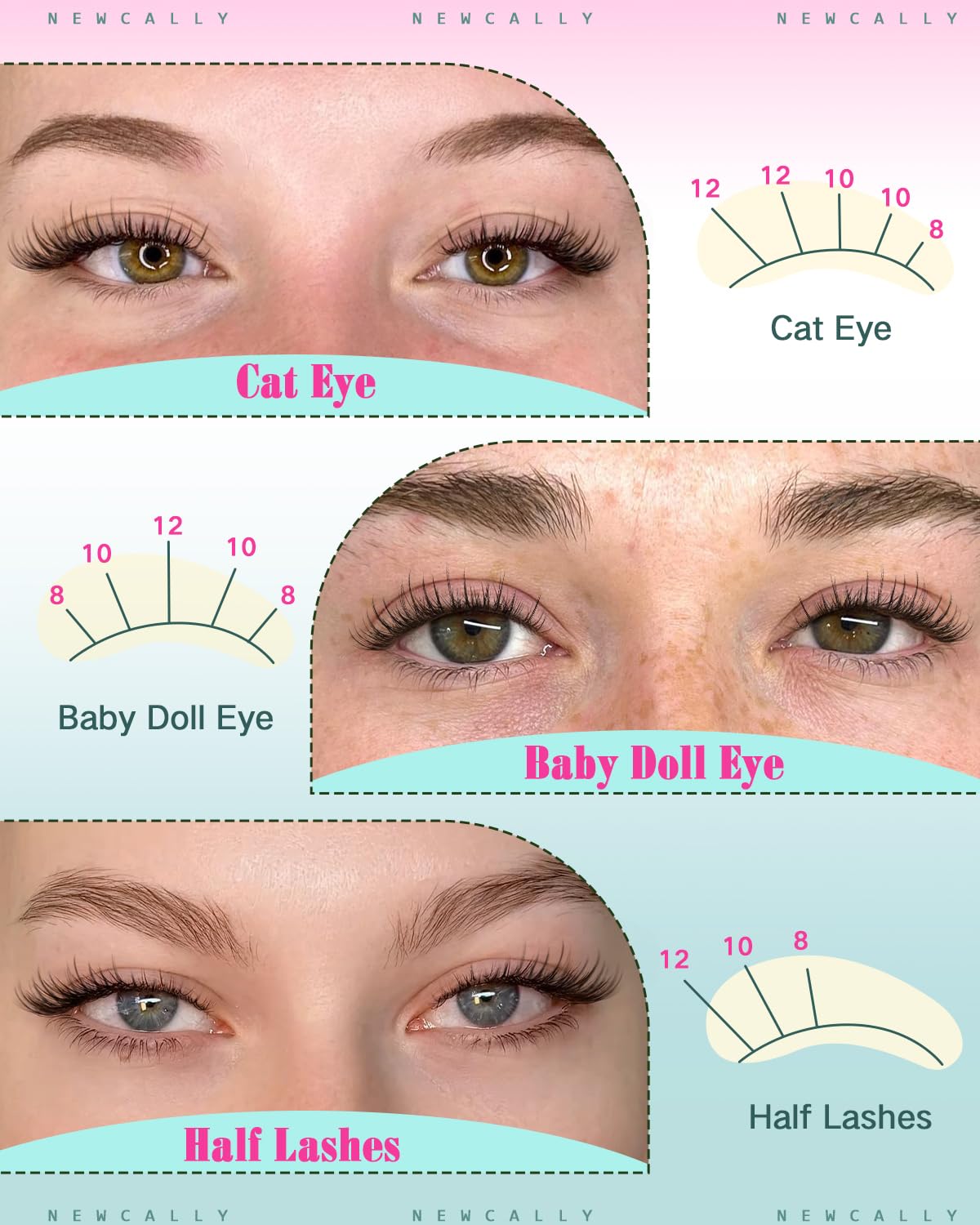 Application of Newcally lash clusters on model's eyes