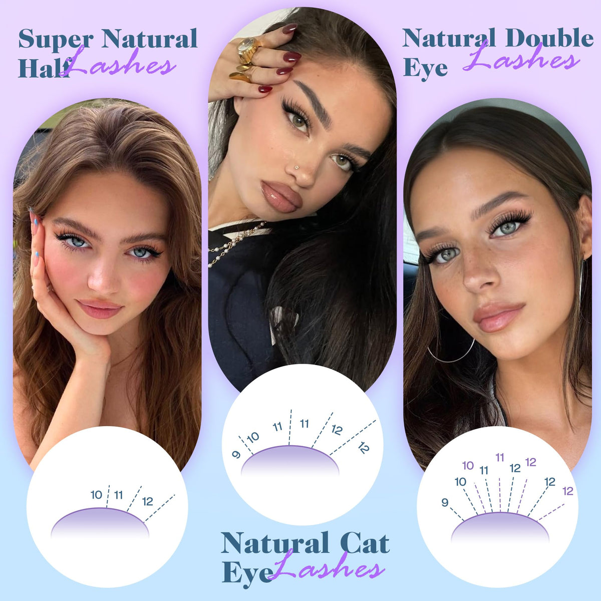 Application of Newcally short lash clusters on model