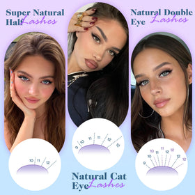 Application of Newcally short lash clusters on model