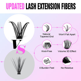 Application of Pawotence Lash Clusters on model's eyes