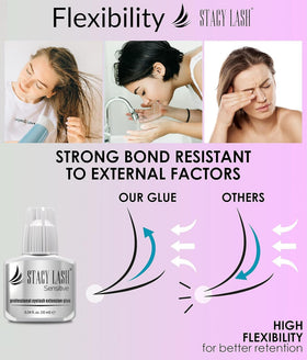 Application of STACY LASH Sensitive Eyelash Extension Glue