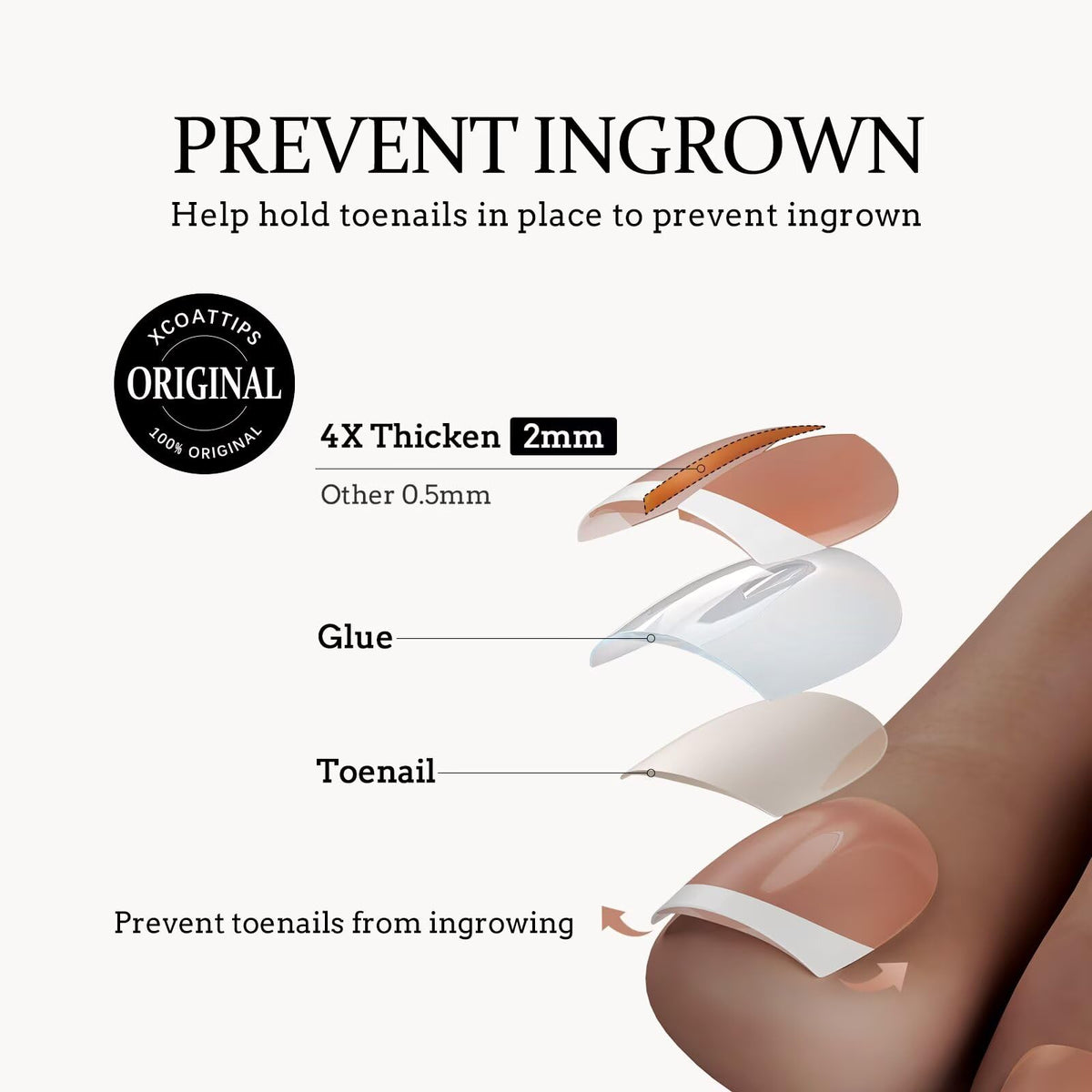 Application process of BTARTBOXNAILS press on toenails