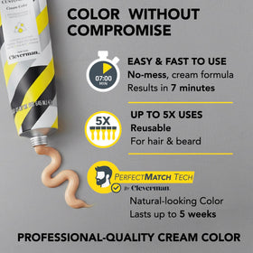 Application process of CLEVERMAN beard dye on facial hair