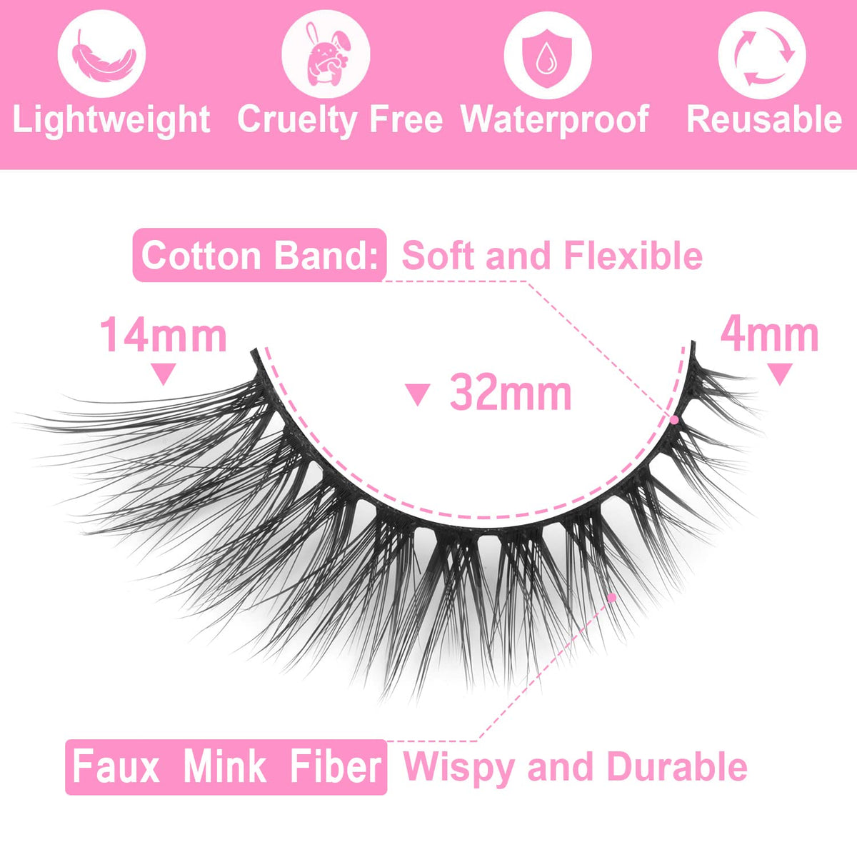 Application process of Kiromiro false eyelashes on an eye