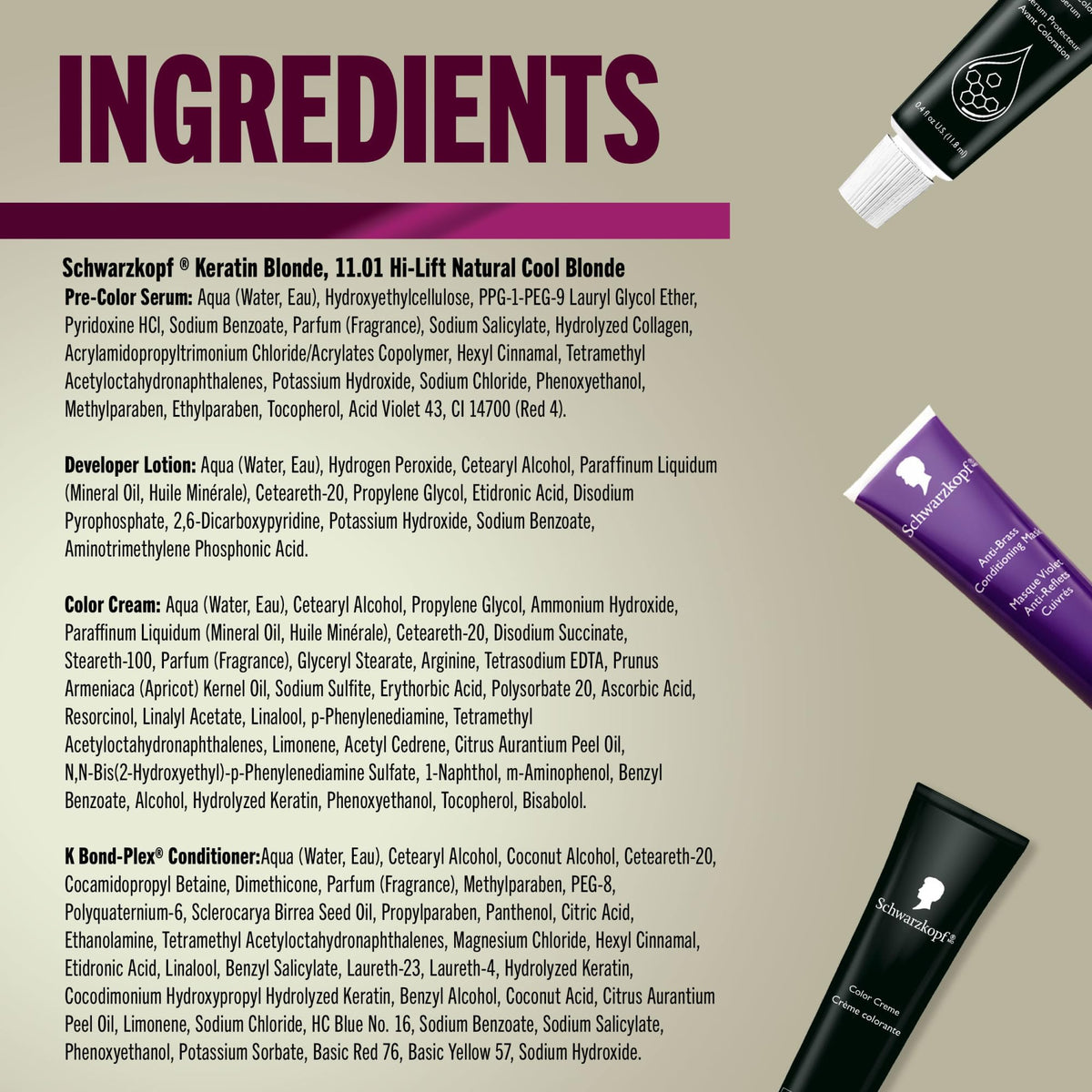 Application process of Schwarzkopf hair dye on hair