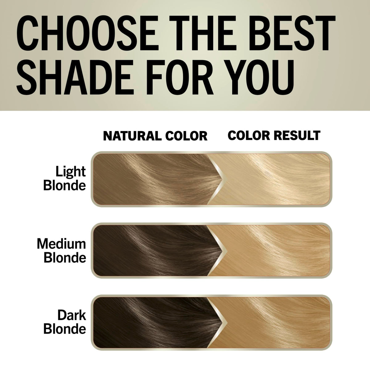 Application process of Schwarzkopf Keratin Blonde Hair Dye