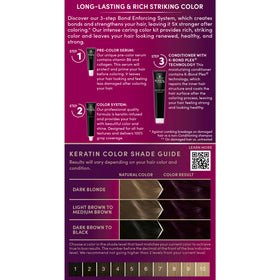 Application process of Schwarzkopf Keratin Color 1.9 Rich Caviar