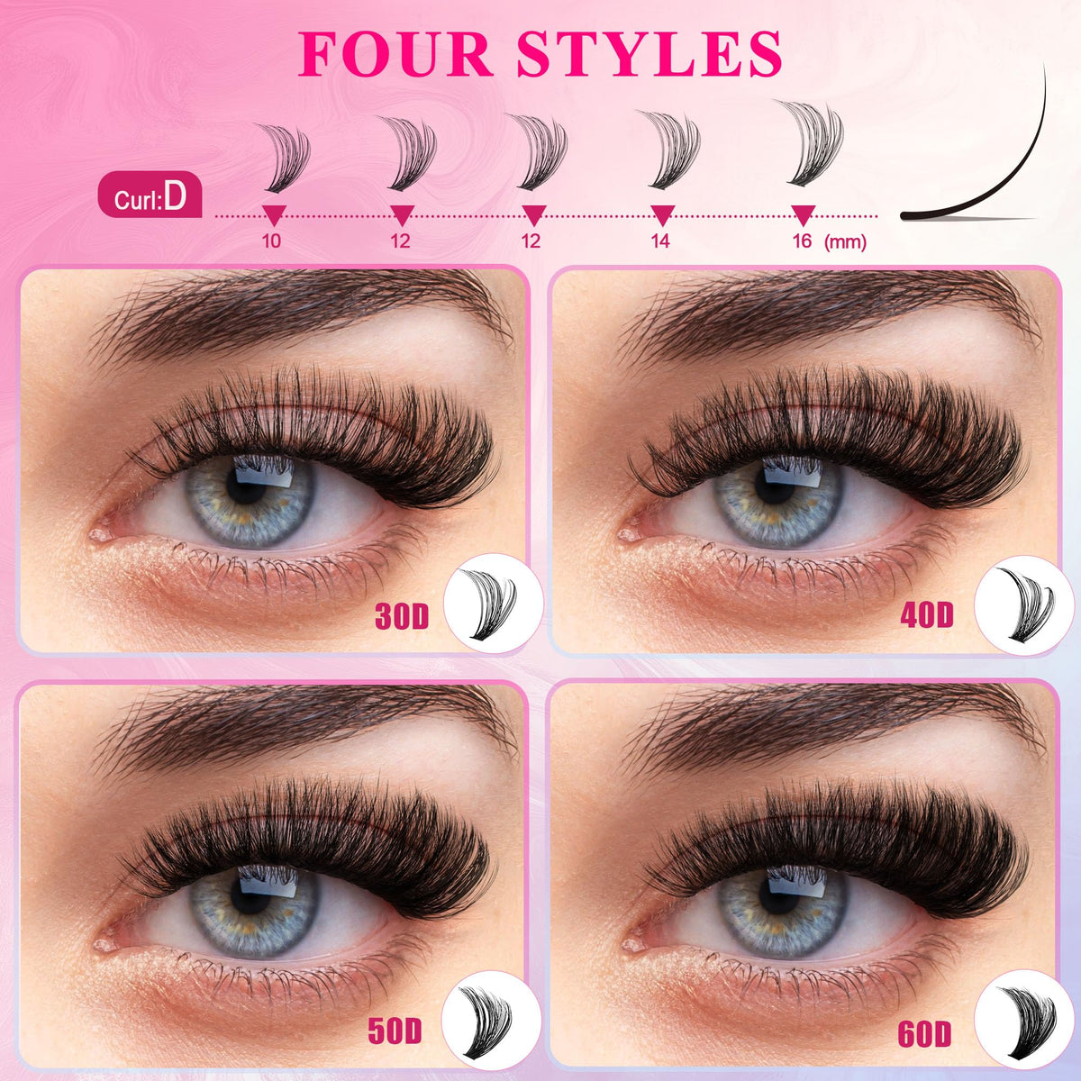 Application tools included in CCODDY Lash Clusters Kit