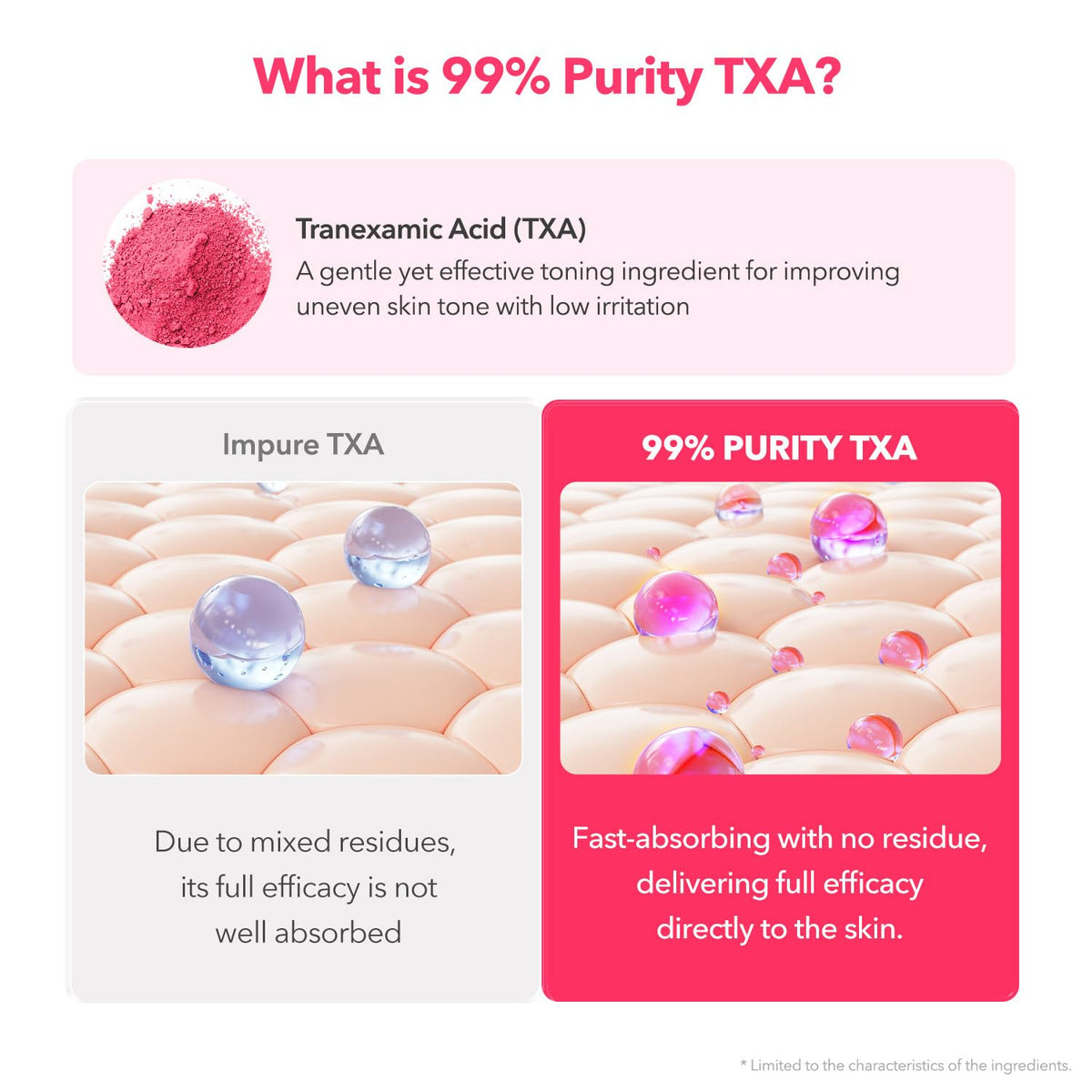 APRILSKIN TXA Niacinamide Toning Shot Facial Serum with other skincare products