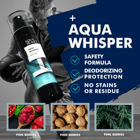 AQUA BLANCE Body Spray for Men in a lifestyle setting