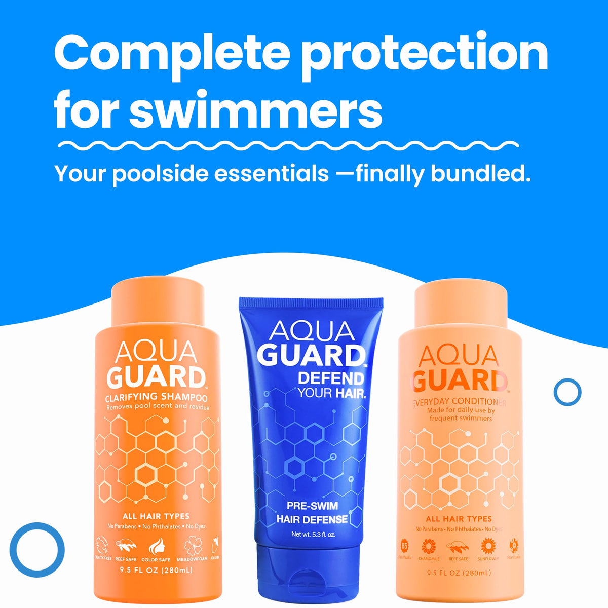 AQUA GUARD pre-swim cream tube with UV protection