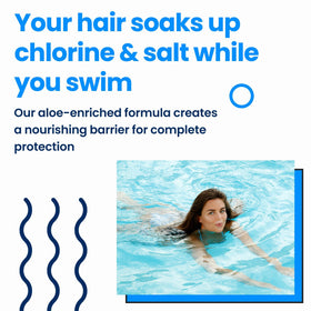 AQUA GUARD Pre-Swim Hair Defense 191g side view