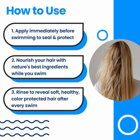 AQUA GUARD Pre-Swim Hair Defense packaging details