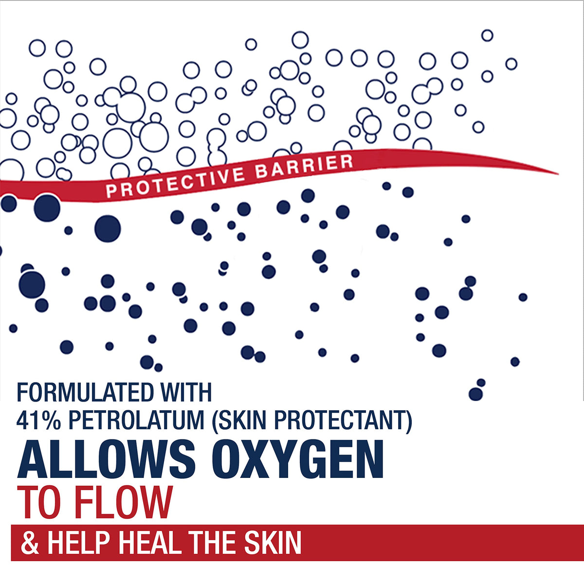 Aquaphor Healing Ointment packaging close-up