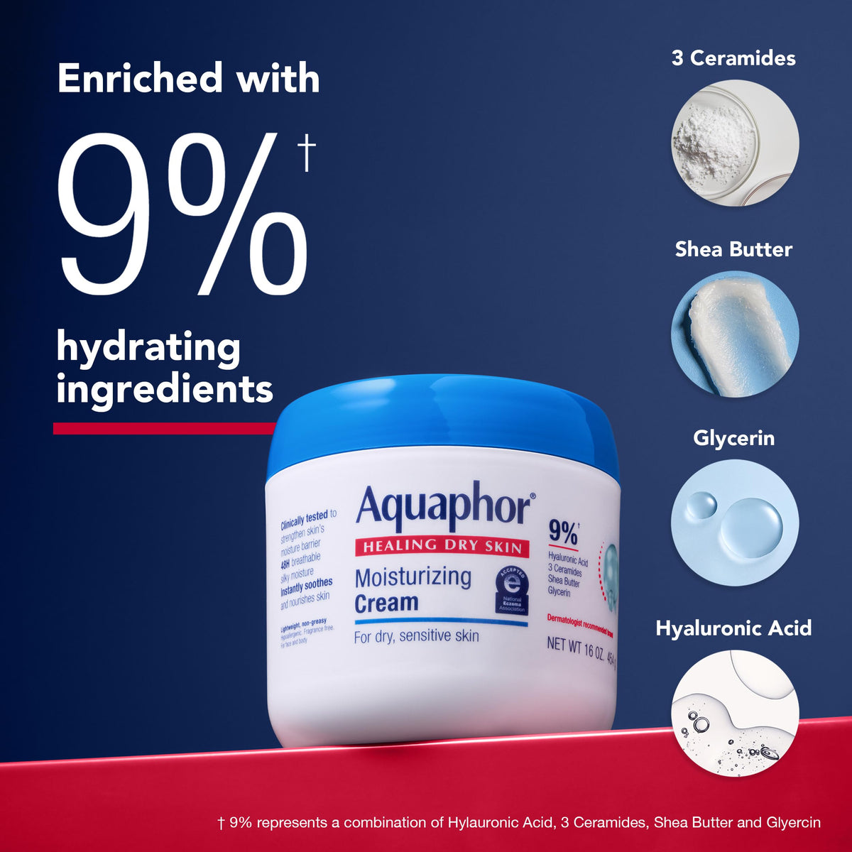 Aquaphor Moisturizing Cream texture on skin