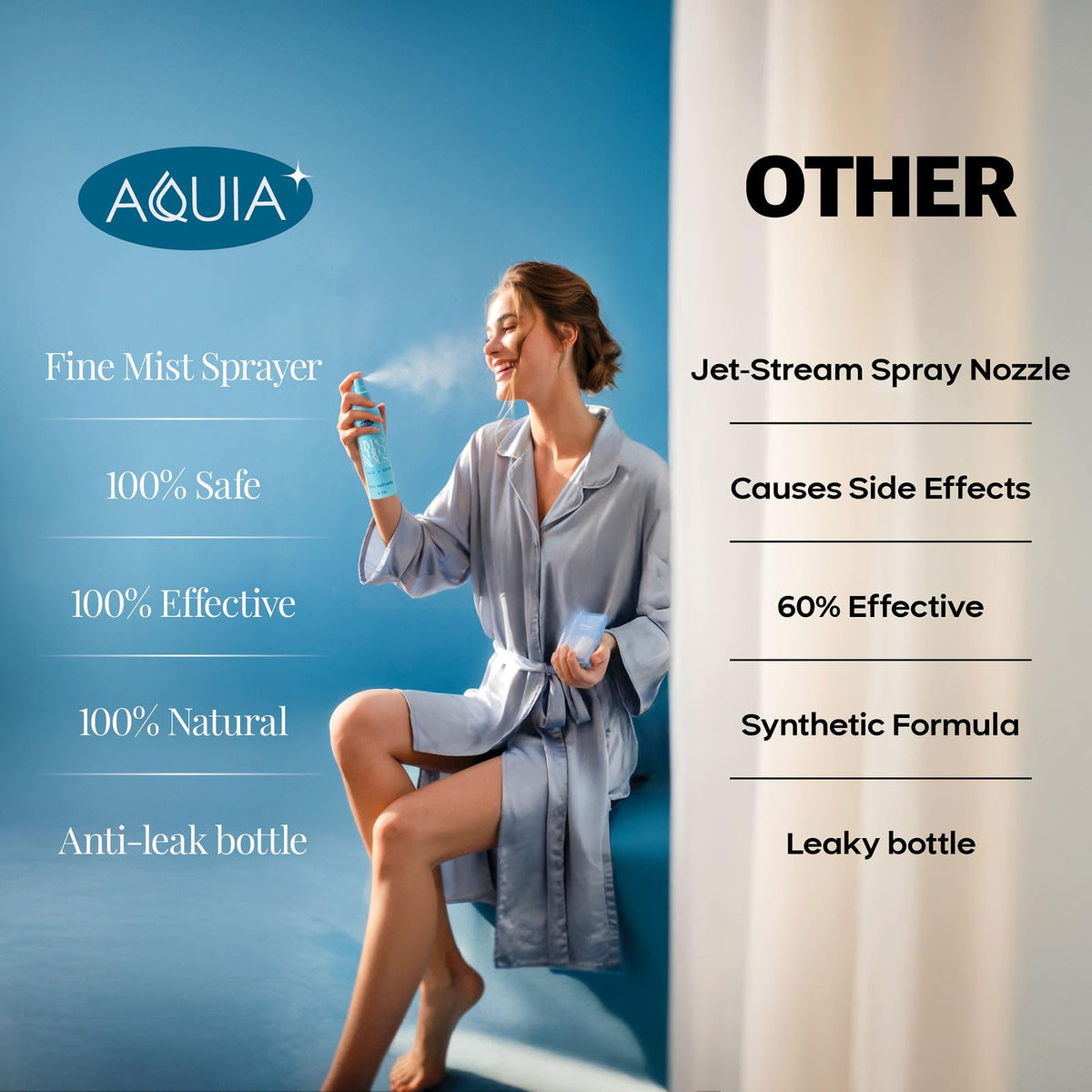 Aquia Hypochlorous Acid Spray 2oz with skincare products