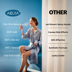 Aquia Hypochlorous Acid Spray 8oz packaging