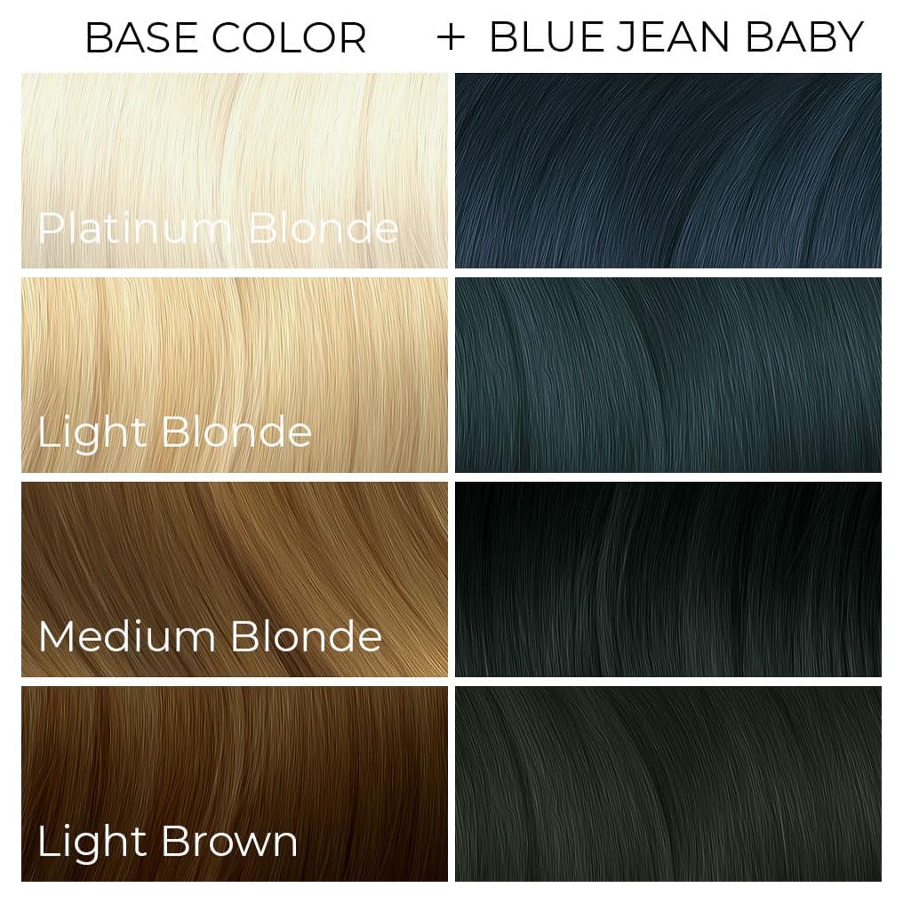 ARCTIC FOX Blue Jean Baby Hair Dye packaging details