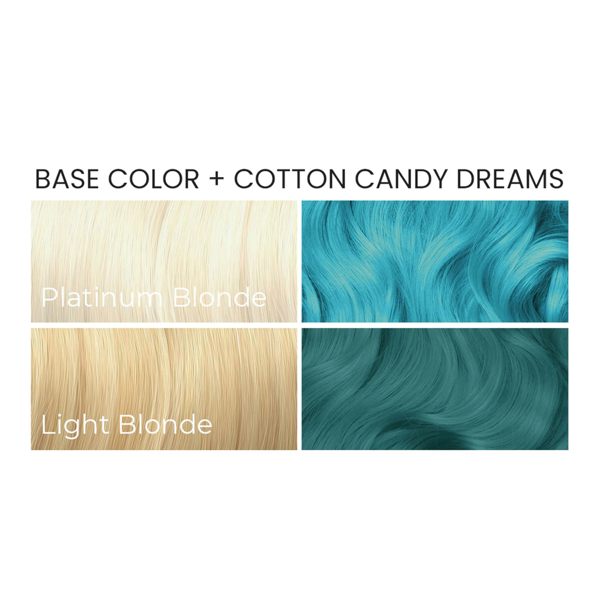 ARCTIC FOX Cotton Candy Dreams hair dye in a stylish bathroom setting