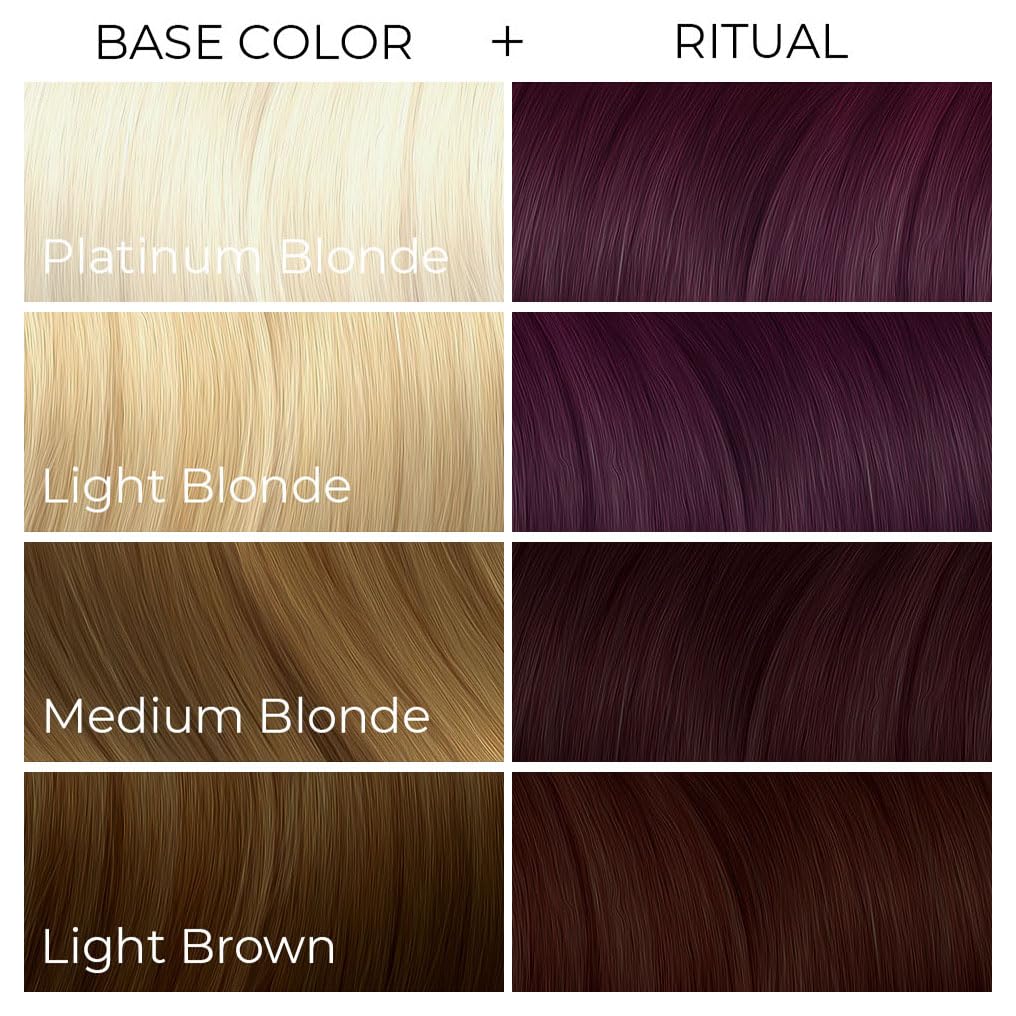ARCTIC FOX hair dye results on styled hair