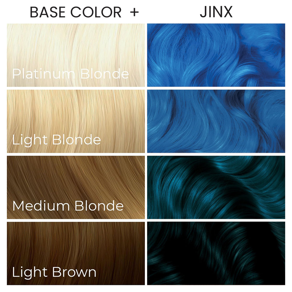 ARCTIC FOX Jinx Semi Permanent Hair Dye Bold Blue in a bathroom setting