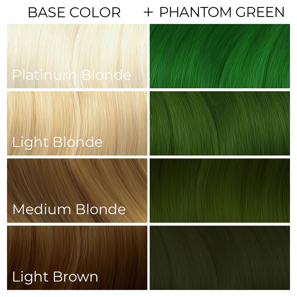 ARCTIC FOX Phantom Green hair dye close-up