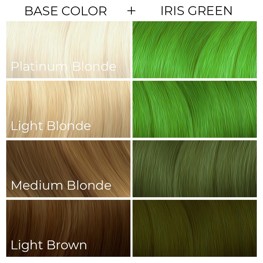 ARCTIC FOX Semi-Permanent Hair Colour Iris Green ingredients list